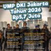 Gubernur Pramono Anung Resmi Tetapkan UMP Jakarta 2026, Berlaku Mulai 1 Januari
