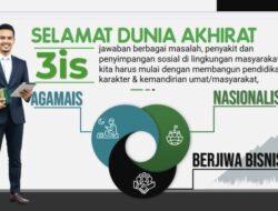 Agamais, Nasionalis, dan Berjiwa Bisnis sebagai Karakter Utama Generasi Bangsa
