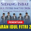 Pemerintah Tetapkan 1 Syawal 1447 H Jatuh pada 21 Maret 2026