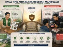 Batas Tipis antara Strategi dan Manipulasi dalam Fundraising dalam Koridor Amanah