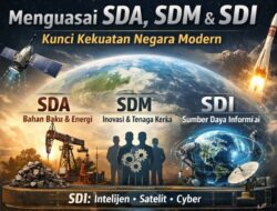 Tidak Banyak yang Sadar, SDI Kekuatan Tak Terlihat yang Menentukan Masa Depan Negara